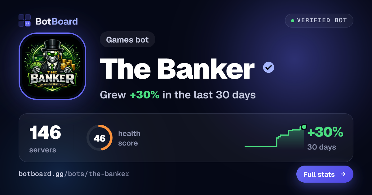 Share card for The Banker