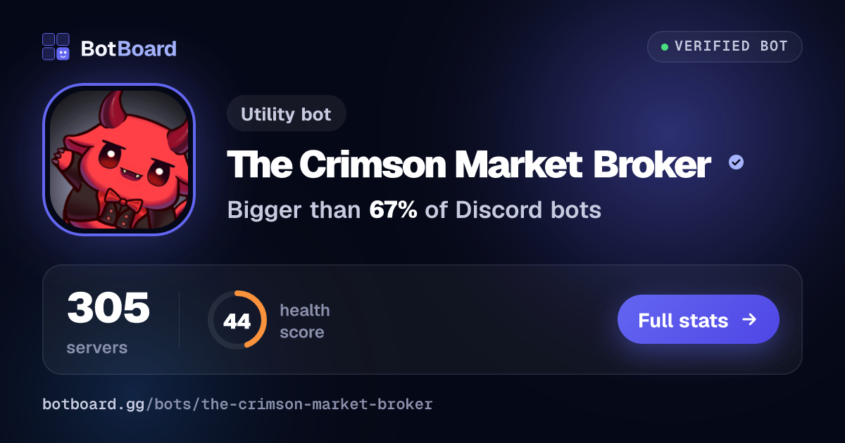 Share card for The Crimson Market Broker