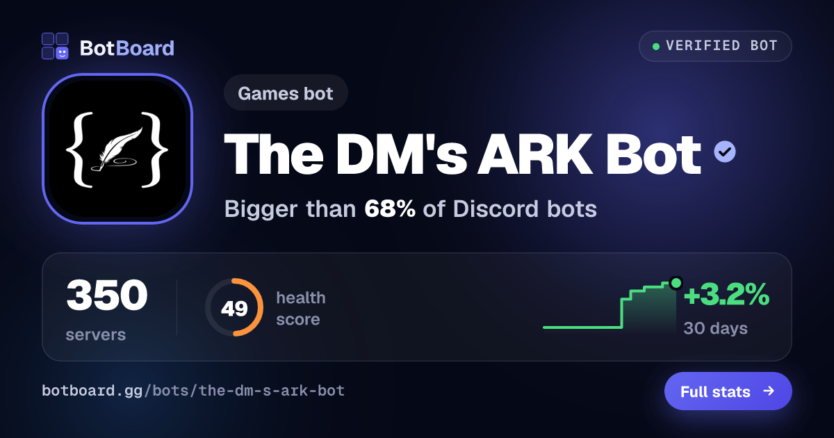 Share card for The DM's ARK Bot