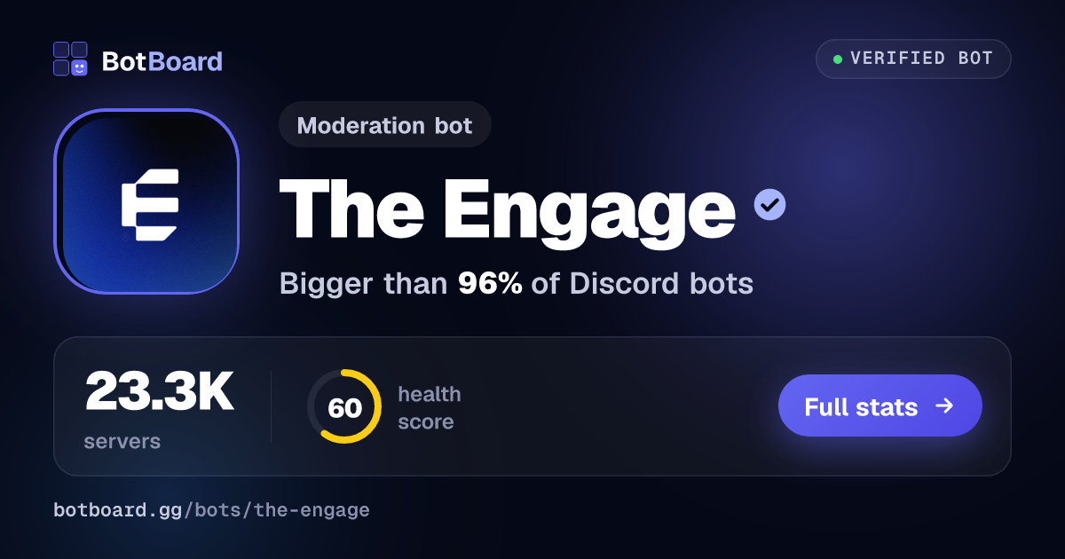 Share card for The Engage