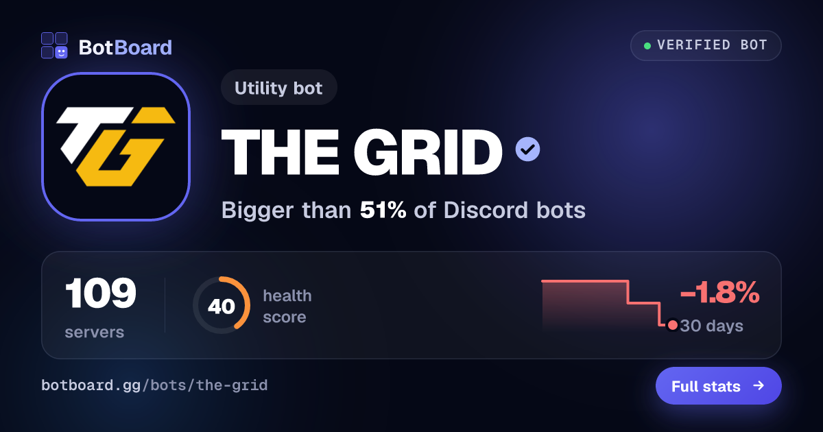 Share card for THE GRID
