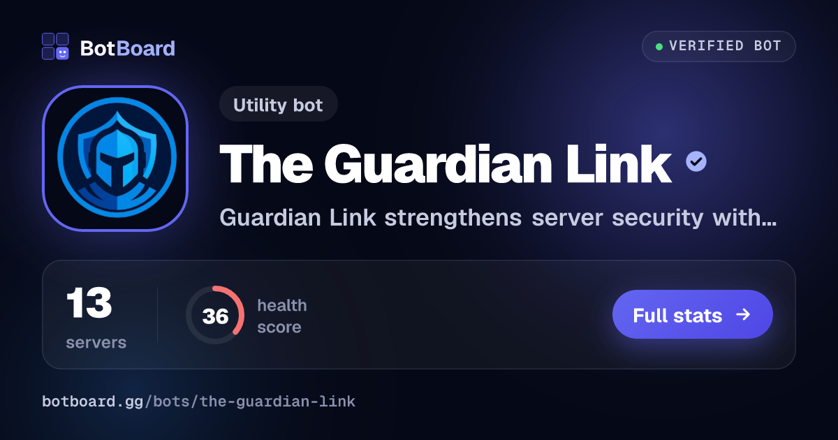 Share card for The Guardian Link
