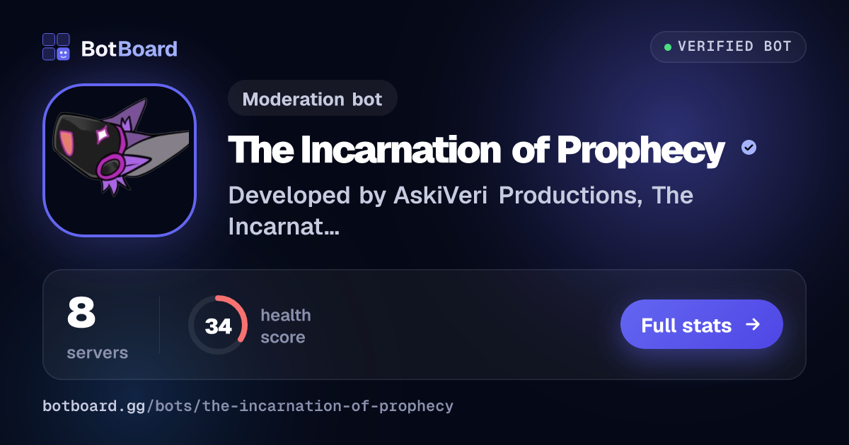 Share card for The Incarnation of Prophecy