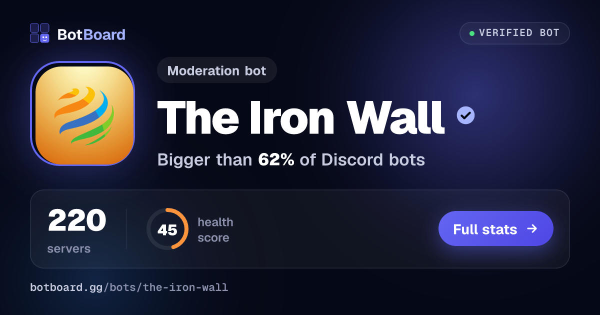 Share card for The Iron Wall