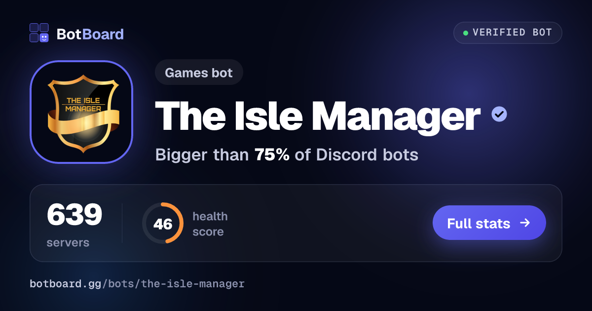 Share card for The Isle Manager