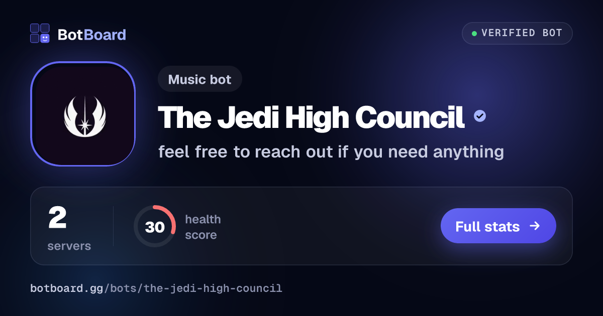 Share card for The Jedi High Council