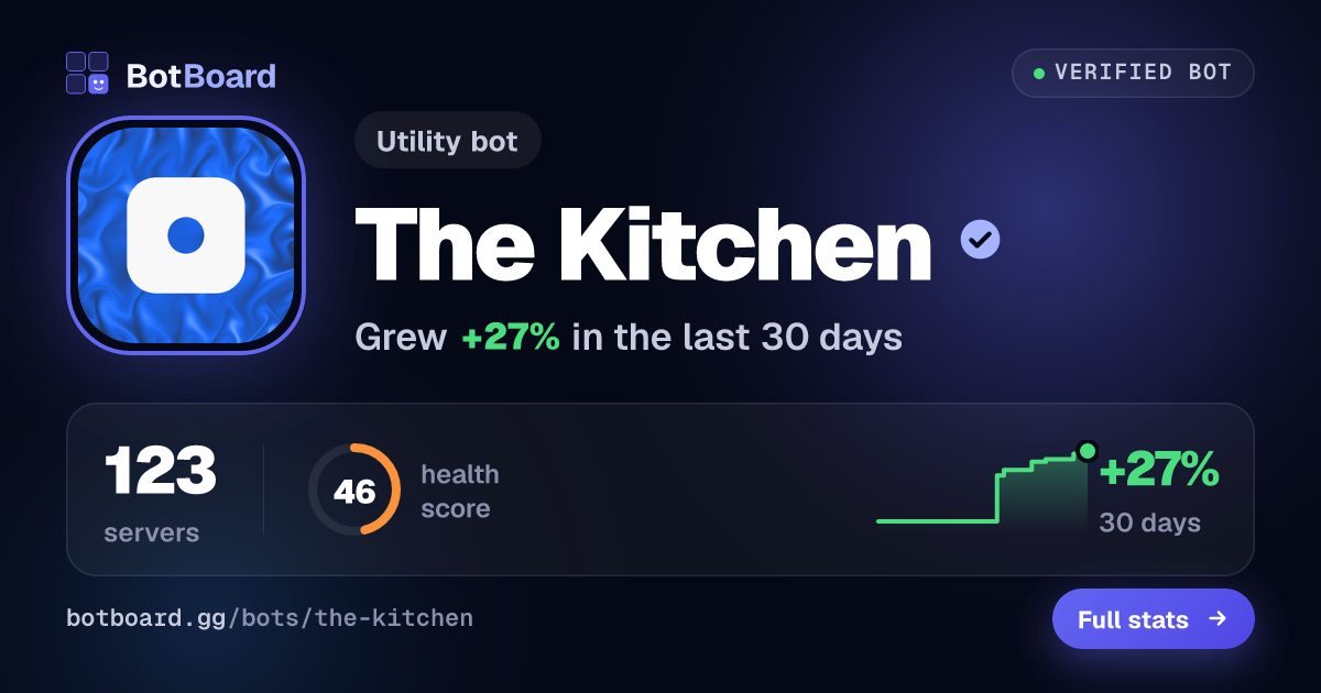 Share card for The Kitchen