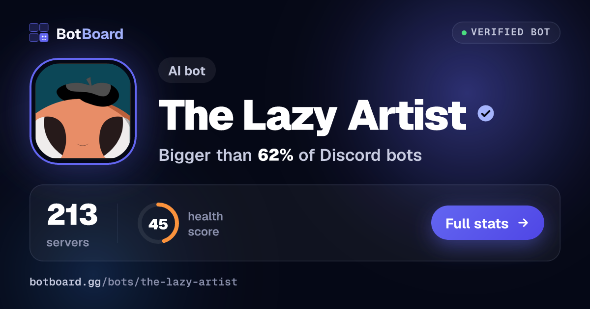 Share card for The Lazy Artist