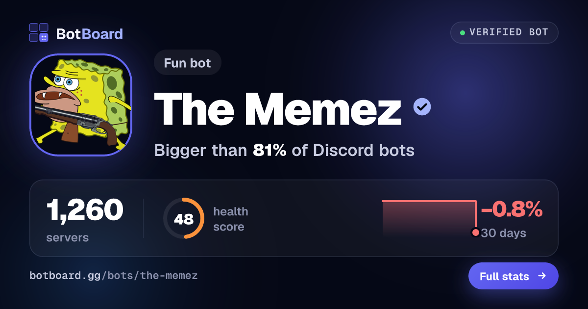 Share card for The Memez