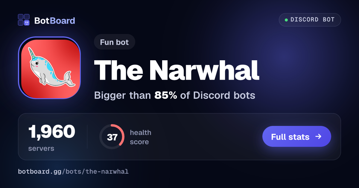 Share card for The Narwhal