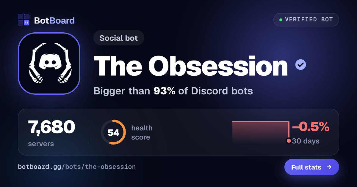 Share card for The Obsession