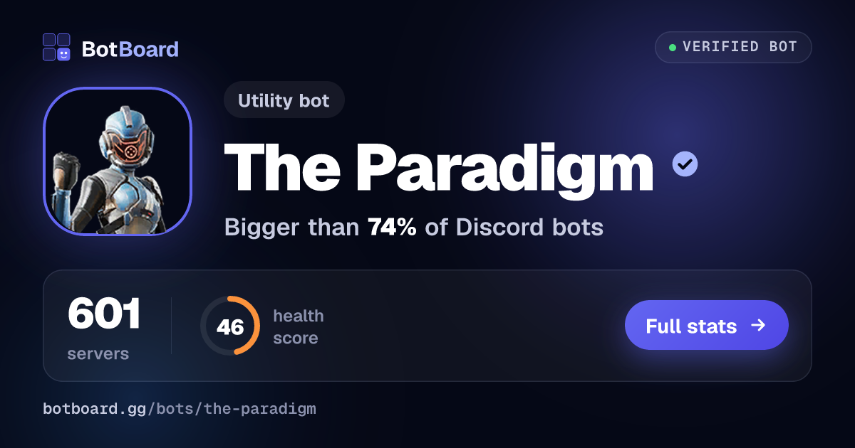 Share card for The Paradigm