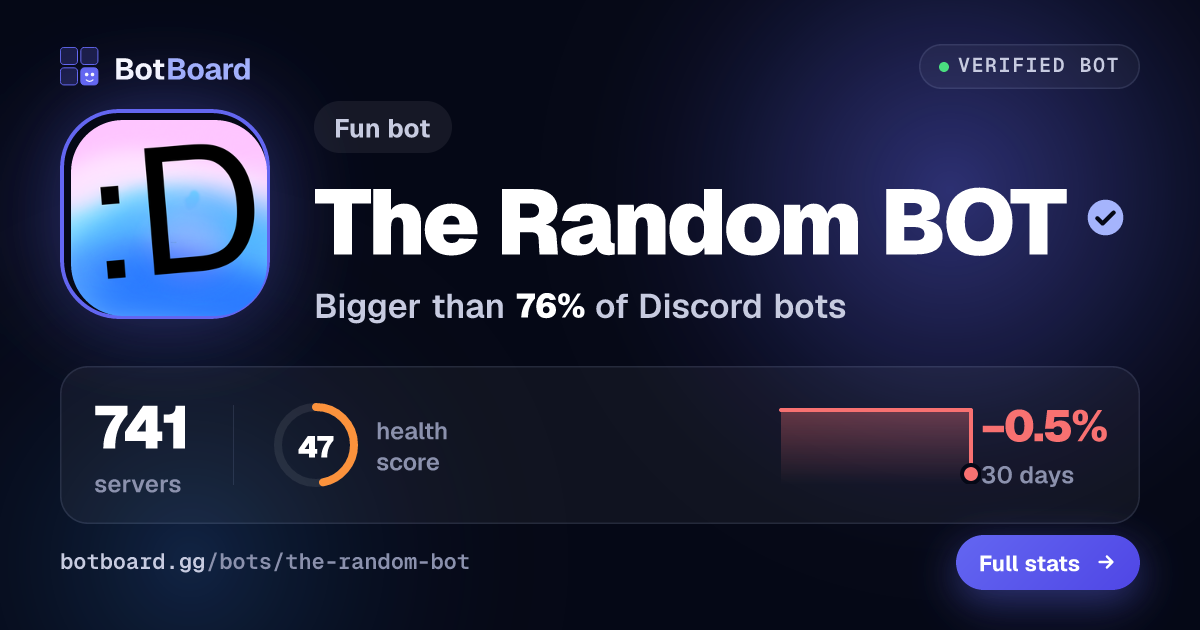 Share card for The Random BOT