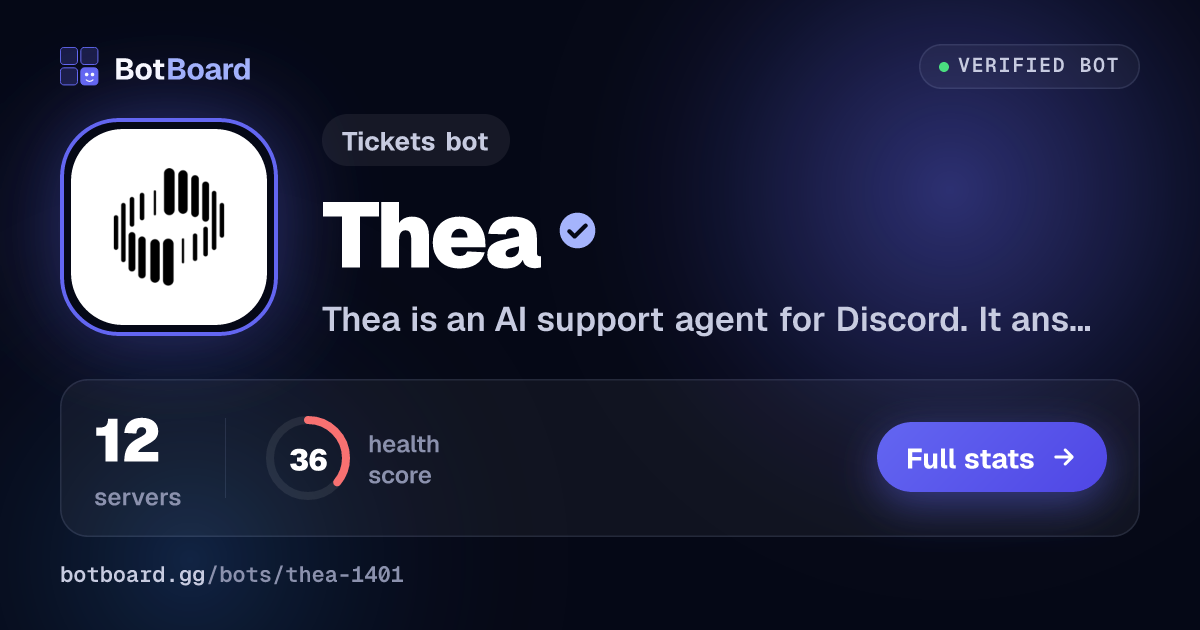 Share card for Thea