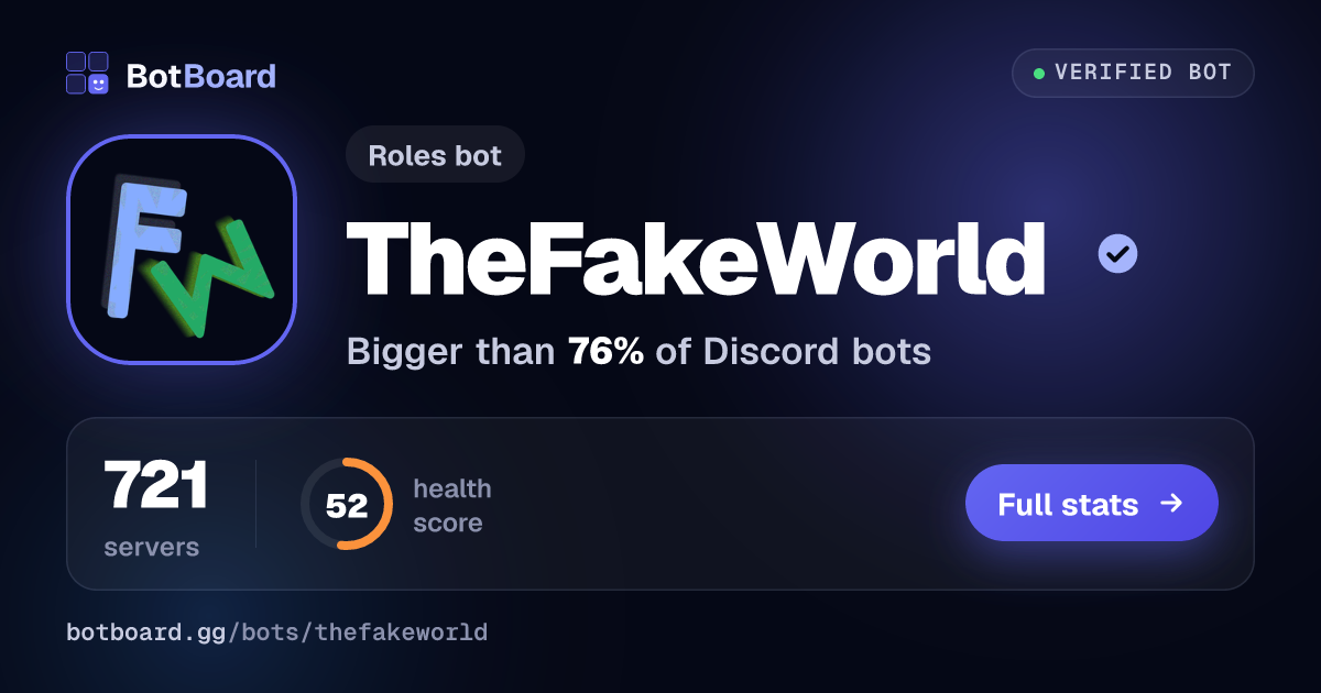Share card for TheFakeWorld