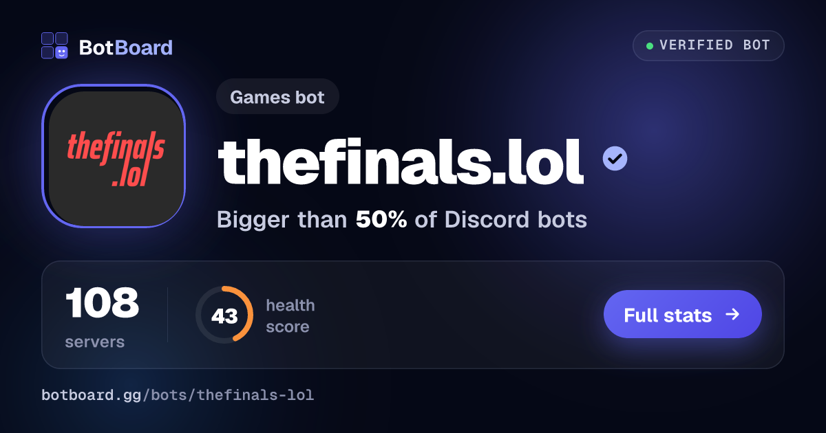 Share card for thefinals.lol
