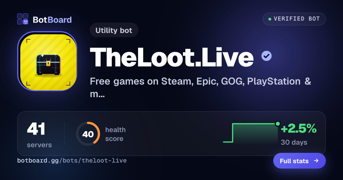 Share card for TheLoot.Live