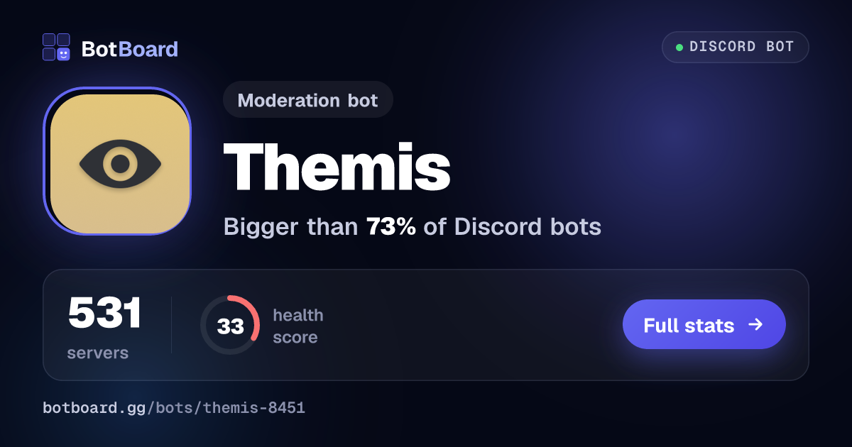 Share card for Themis