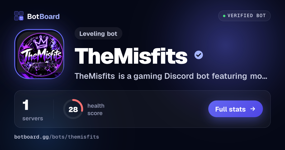 Share card for TheMisfits