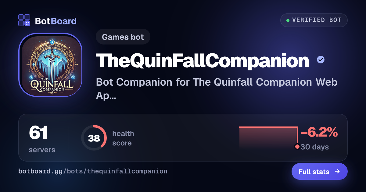 Share card for TheQuinFallCompanion