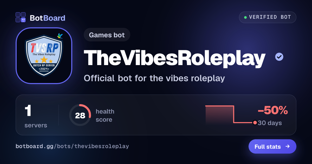 Share card for TheVibesRoleplay