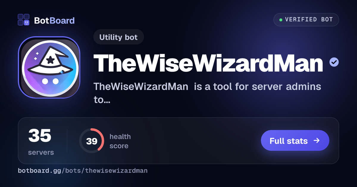 Share card for TheWiseWizardMan