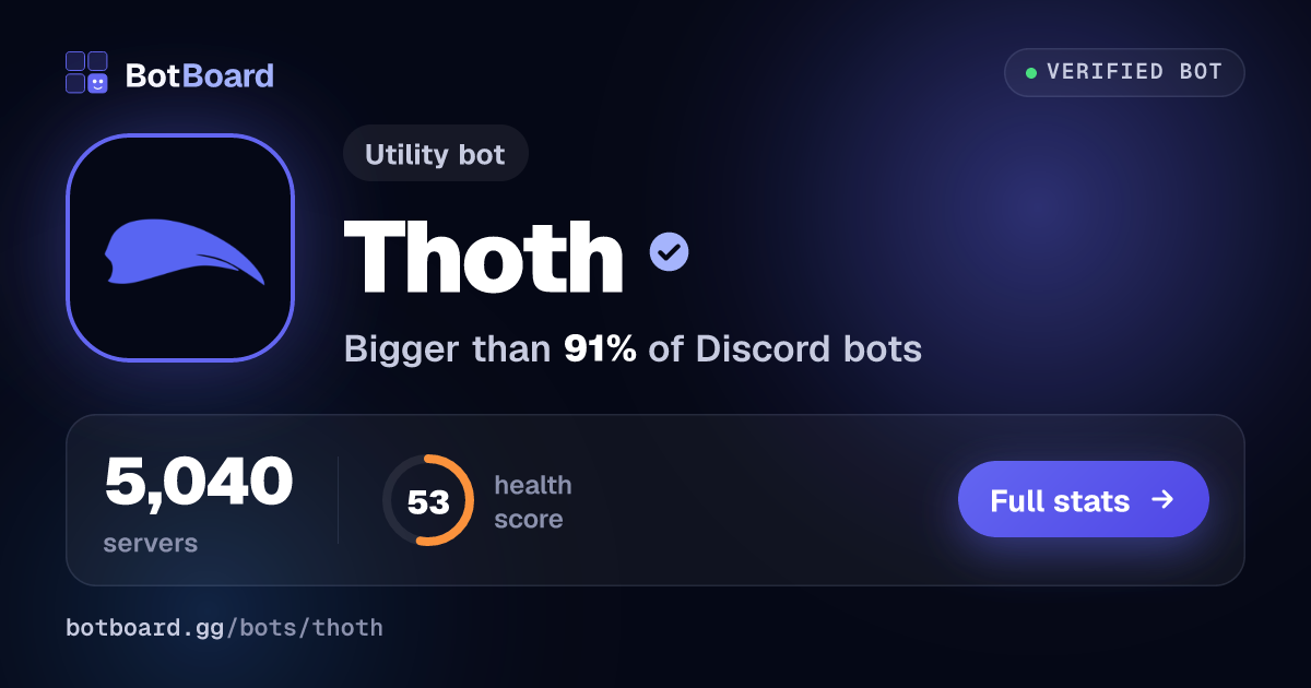 Share card for Thoth