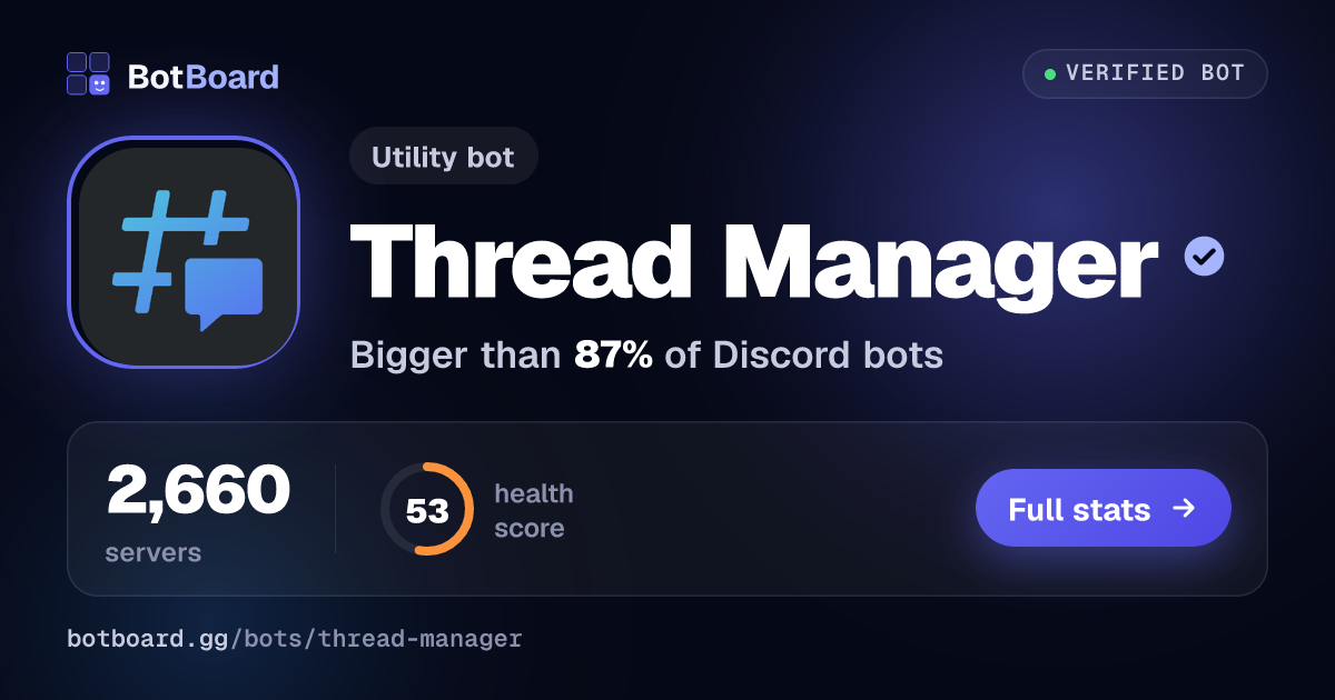 Share card for Thread Manager