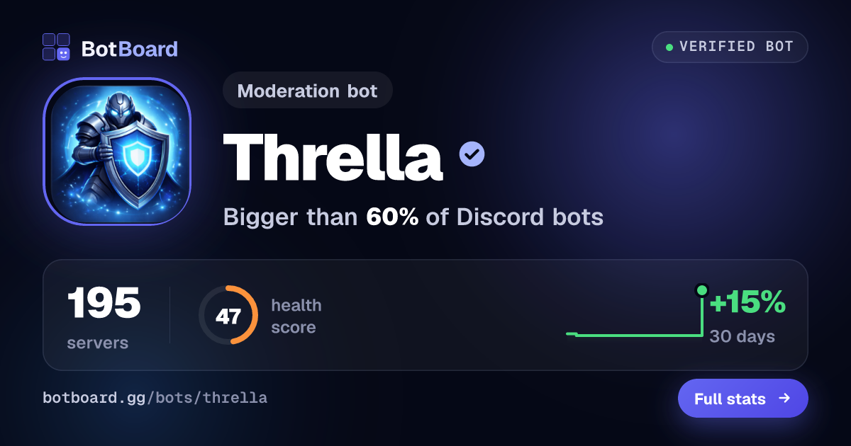 Share card for Thrella