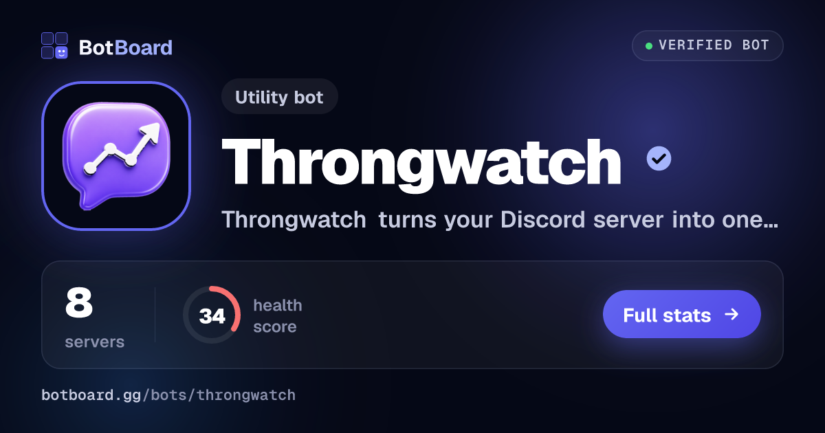 Share card for Throngwatch