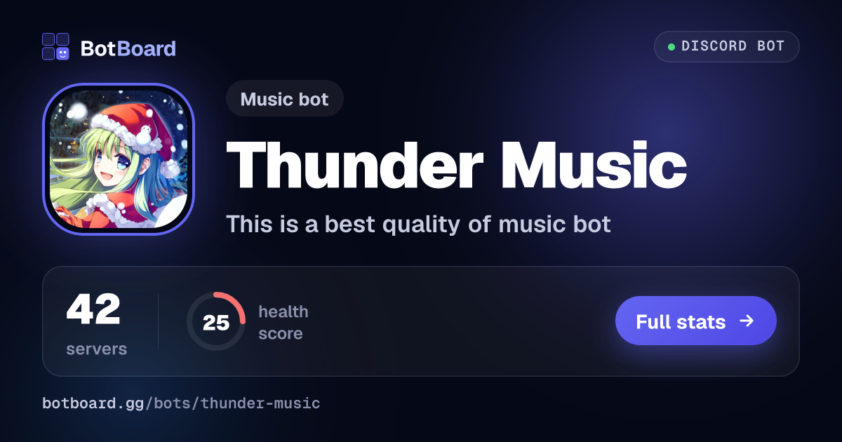Share card for Thunder Music⚡🇧🇩|🇮🇳