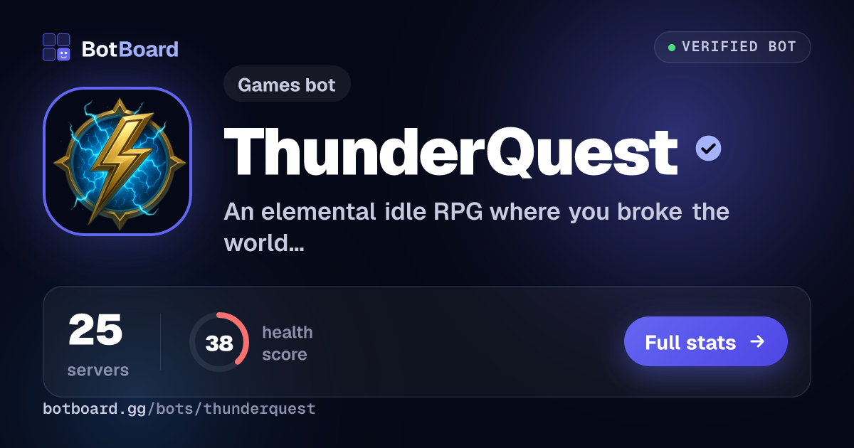 Share card for ThunderQuest