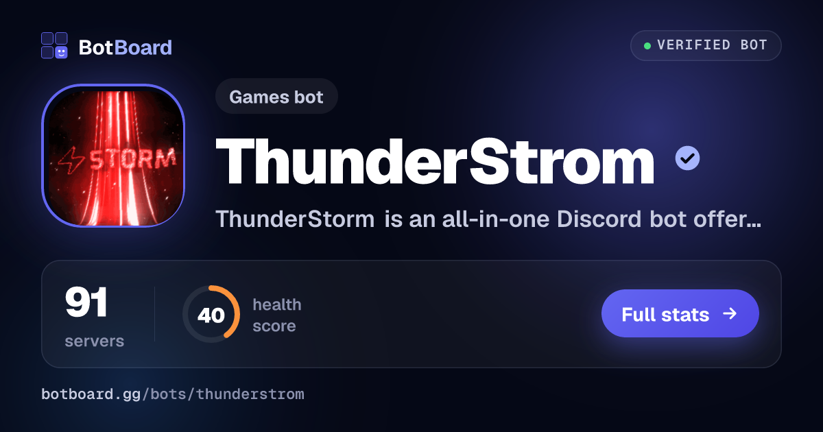 Share card for ThunderStrom