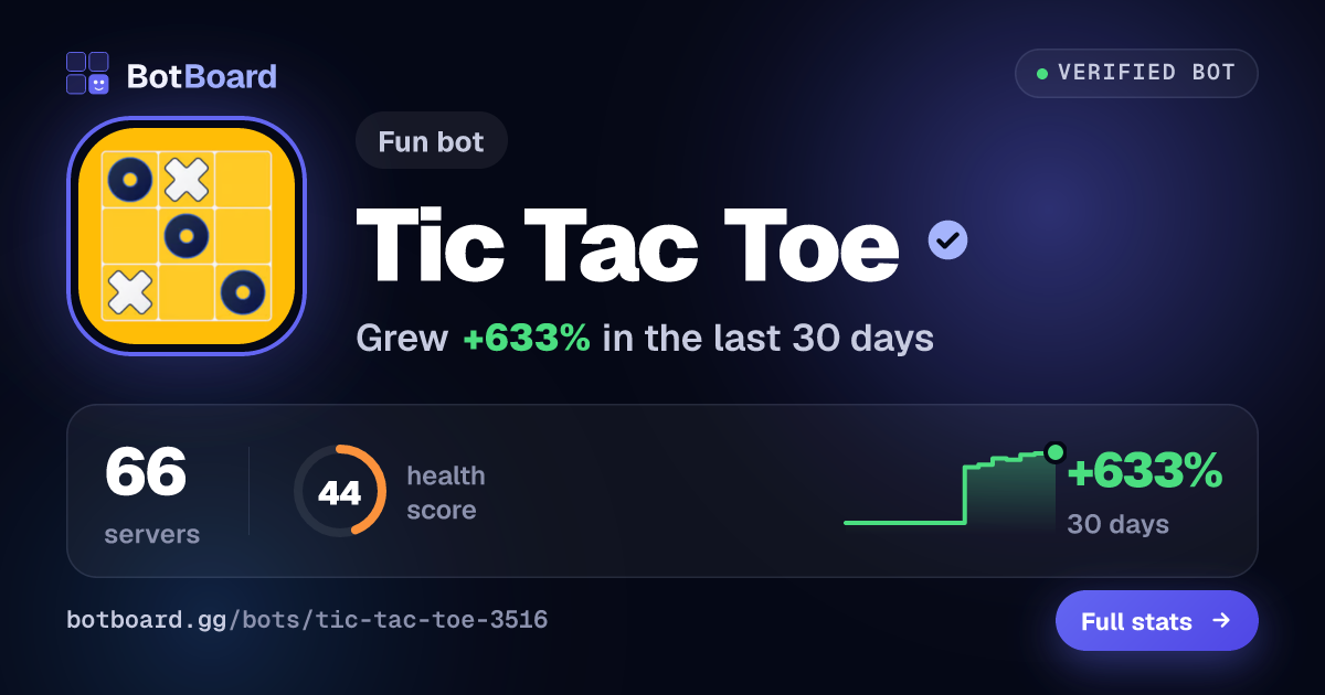 Share card for Tic Tac Toe