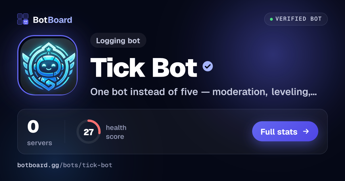 Share card for Tick Bot