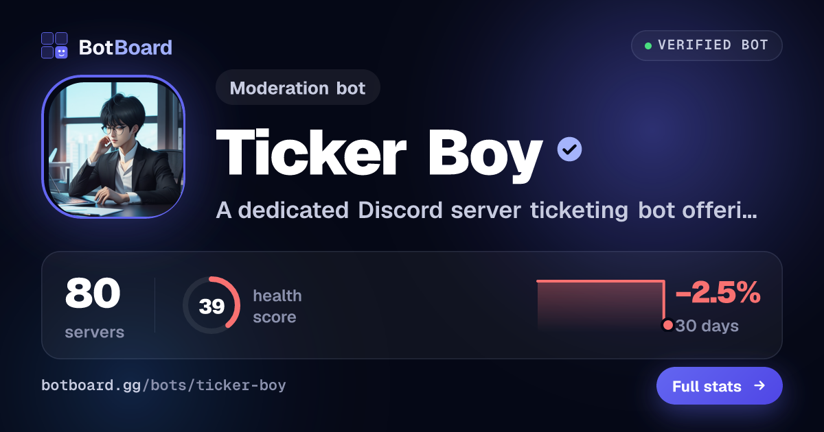 Share card for Ticker Boy