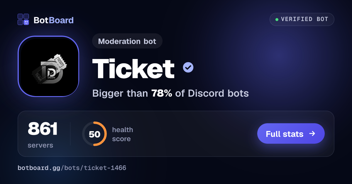 Share card for Ticket