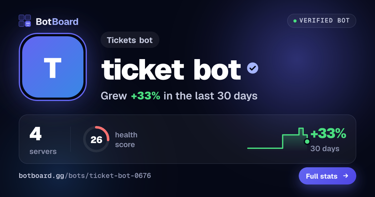 Share card for ticket bot