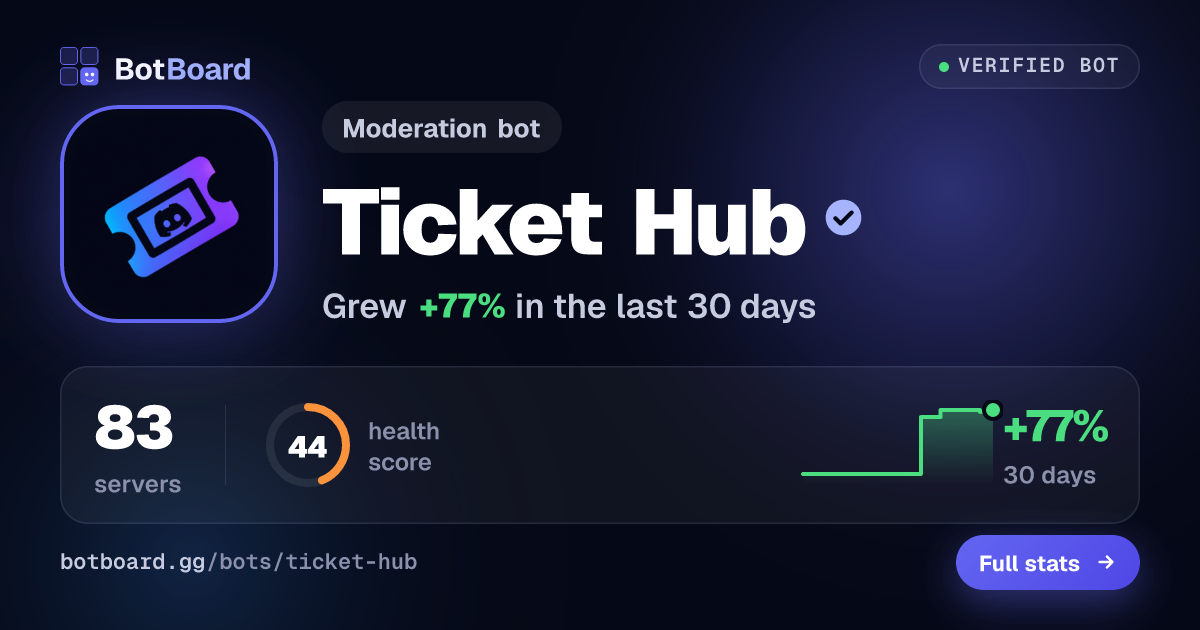 Share card for Ticket Hub