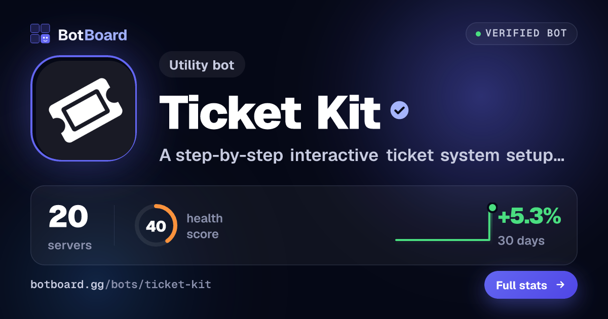 Share card for Ticket Kit