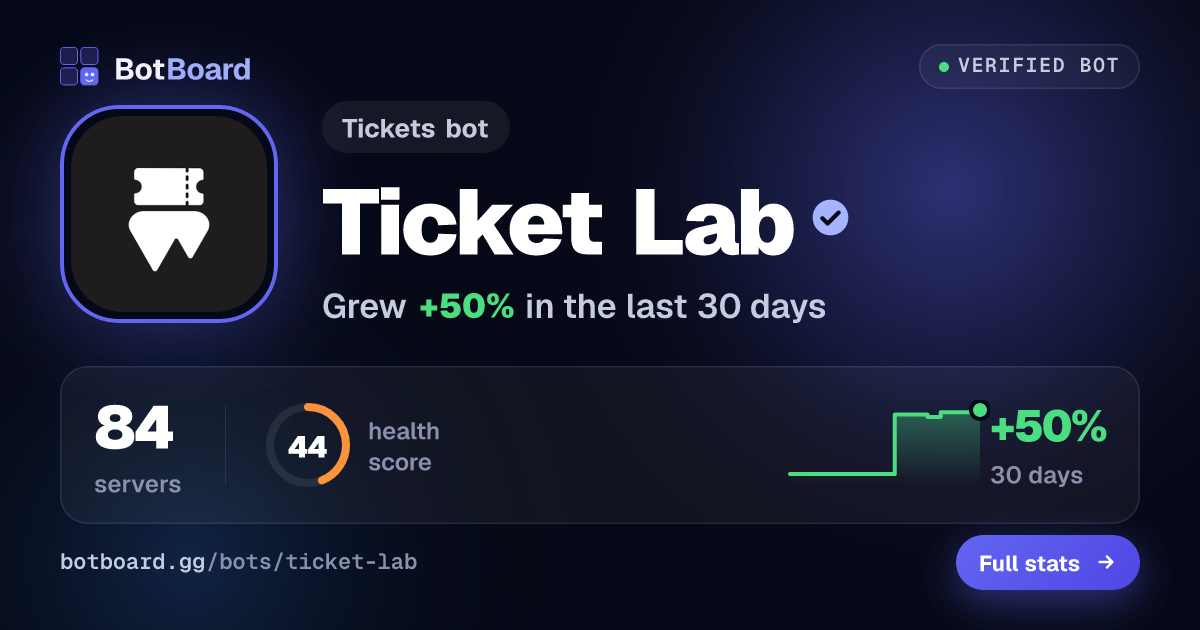 Share card for Ticket Lab