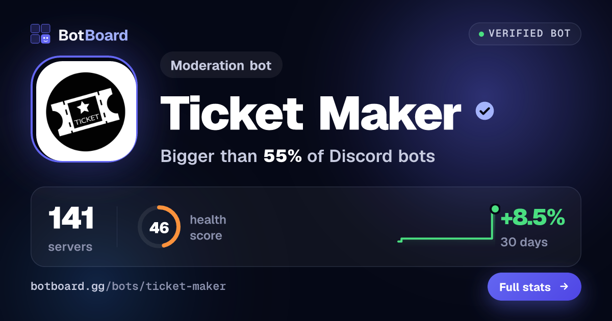 Share card for Ticket Maker