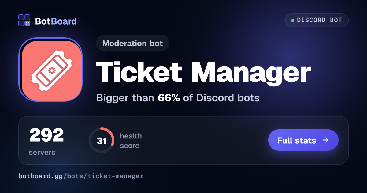 Share card for Ticket Manager