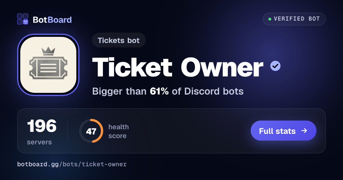 Share card for Ticket Owner