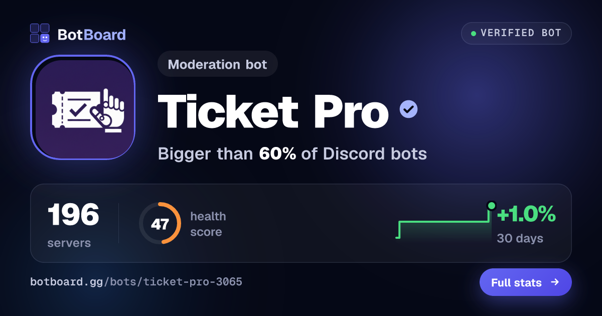 Share card for Ticket Pro