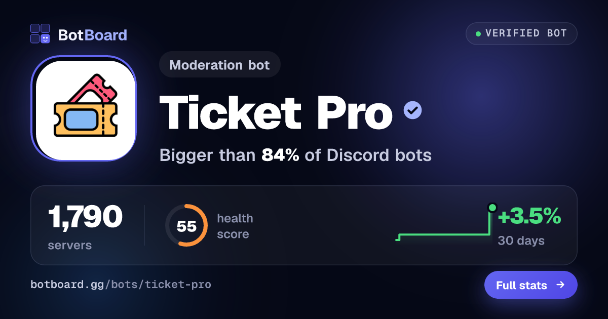 Share card for Ticket Pro