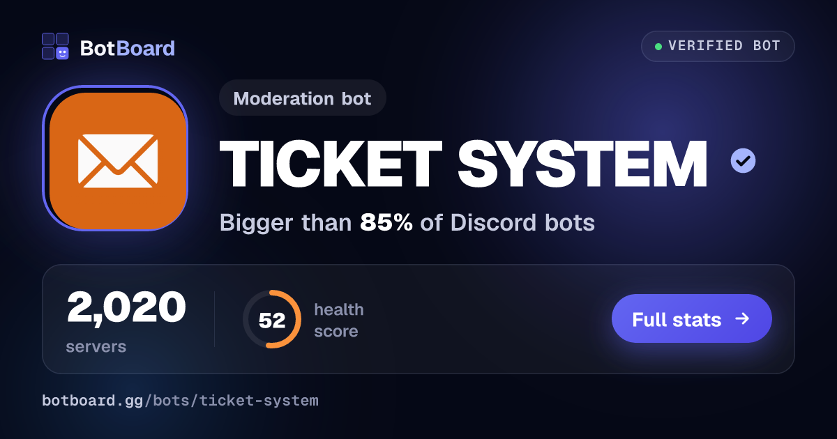 Share card for TICKET SYSTEM