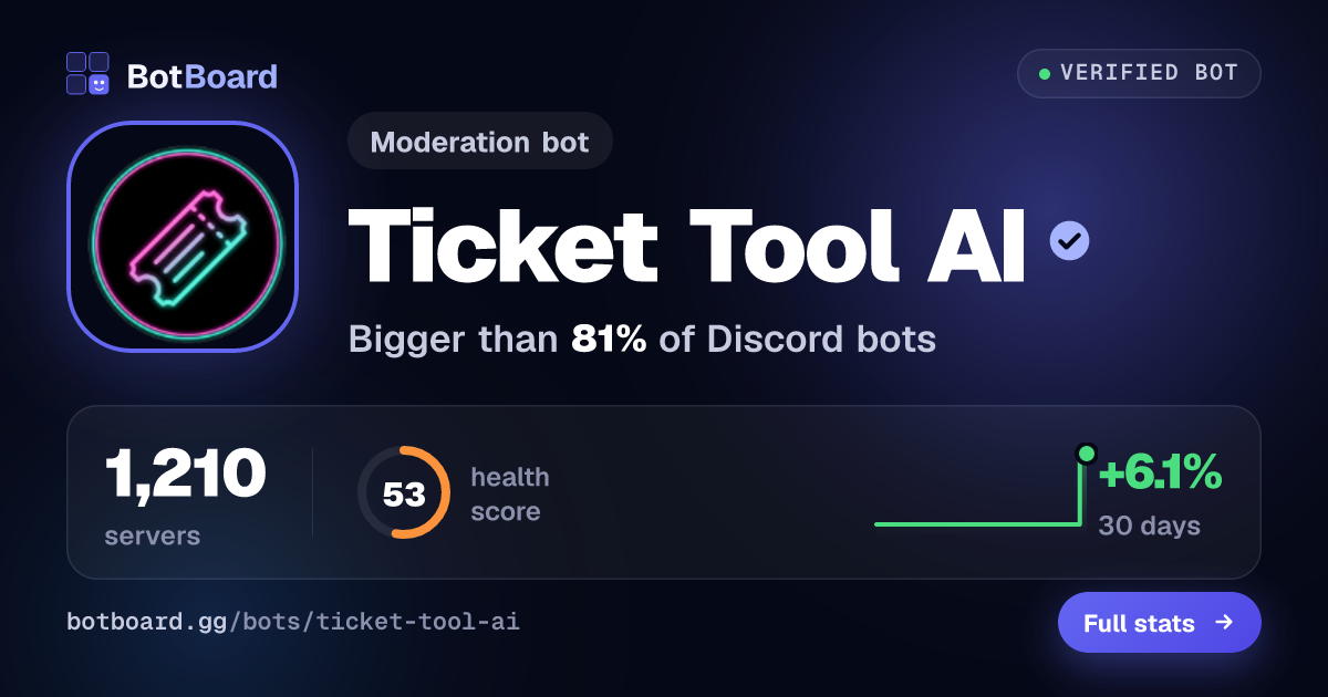 Share card for Ticket Tool AI
