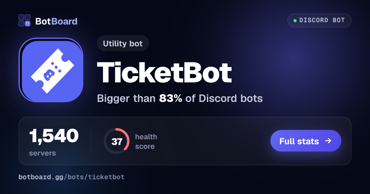 Share card for TicketBot