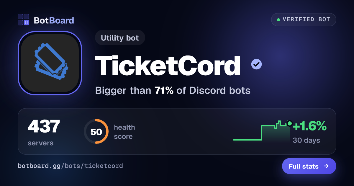 Share card for TicketCord